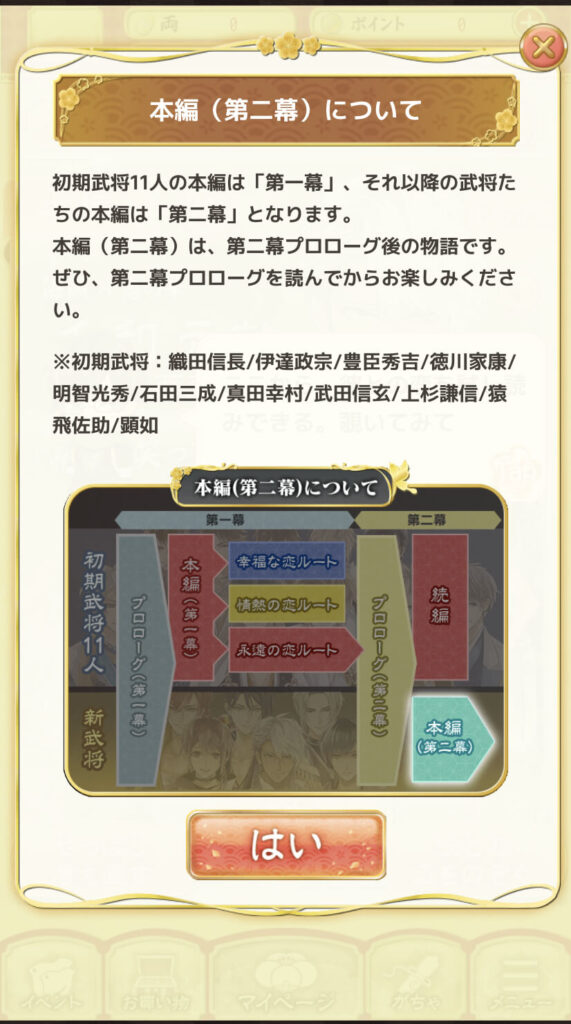 レビュー 感想 イケメン戦国は乙女ゲー初心者でも楽しめる戦国ラブストーリー 女性向け恋愛アプリゲーム ガールズアプリ速報